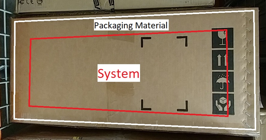 Box and System.jpg